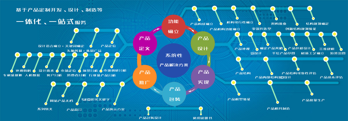 尊龙凯时(中国区)人生就是搏!_image8218